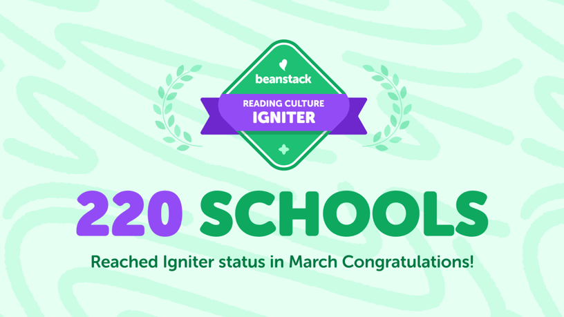 Igniter March 2025