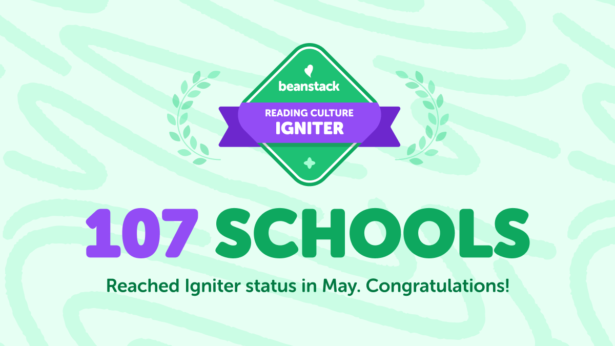 Congrats to Our Reading Culture Igniters