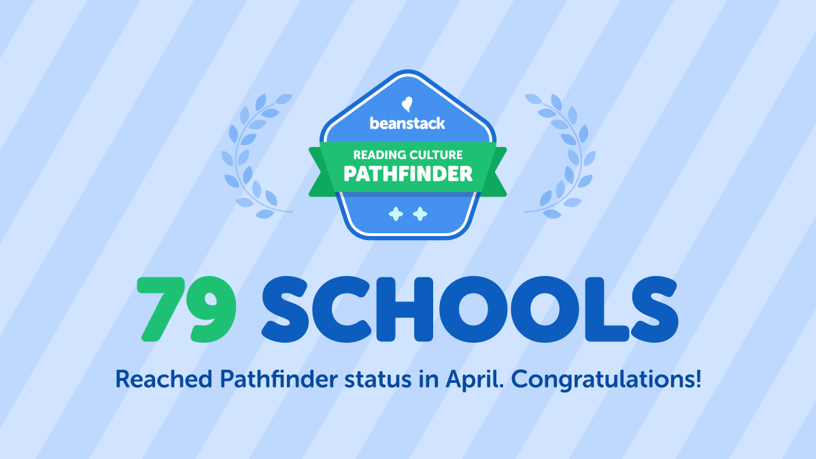 Pathfinder April 2025