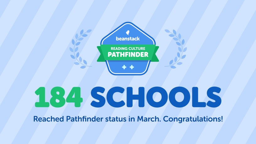 Pathfinder March 2025