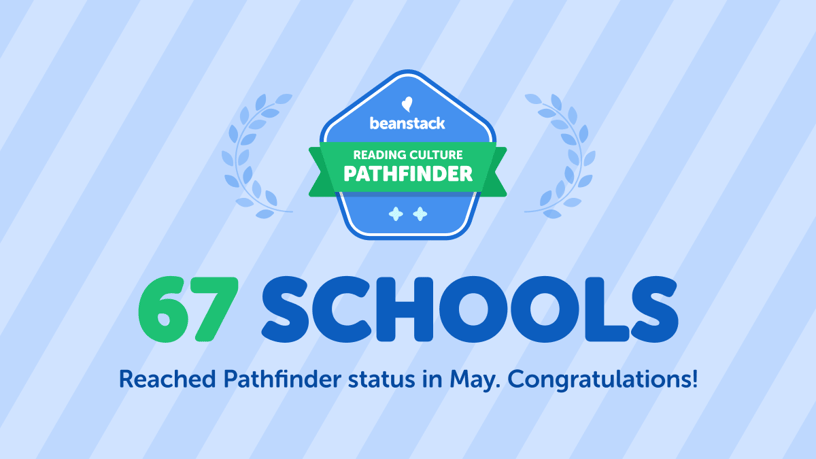Pathfinder May 2025