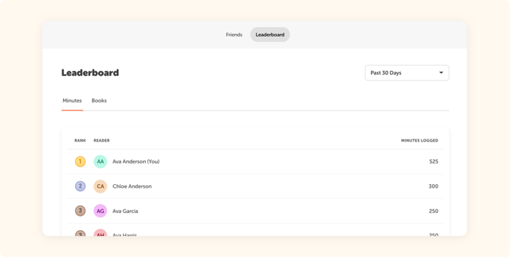 Beanstack Friends and Leaderboards - Leaderboard