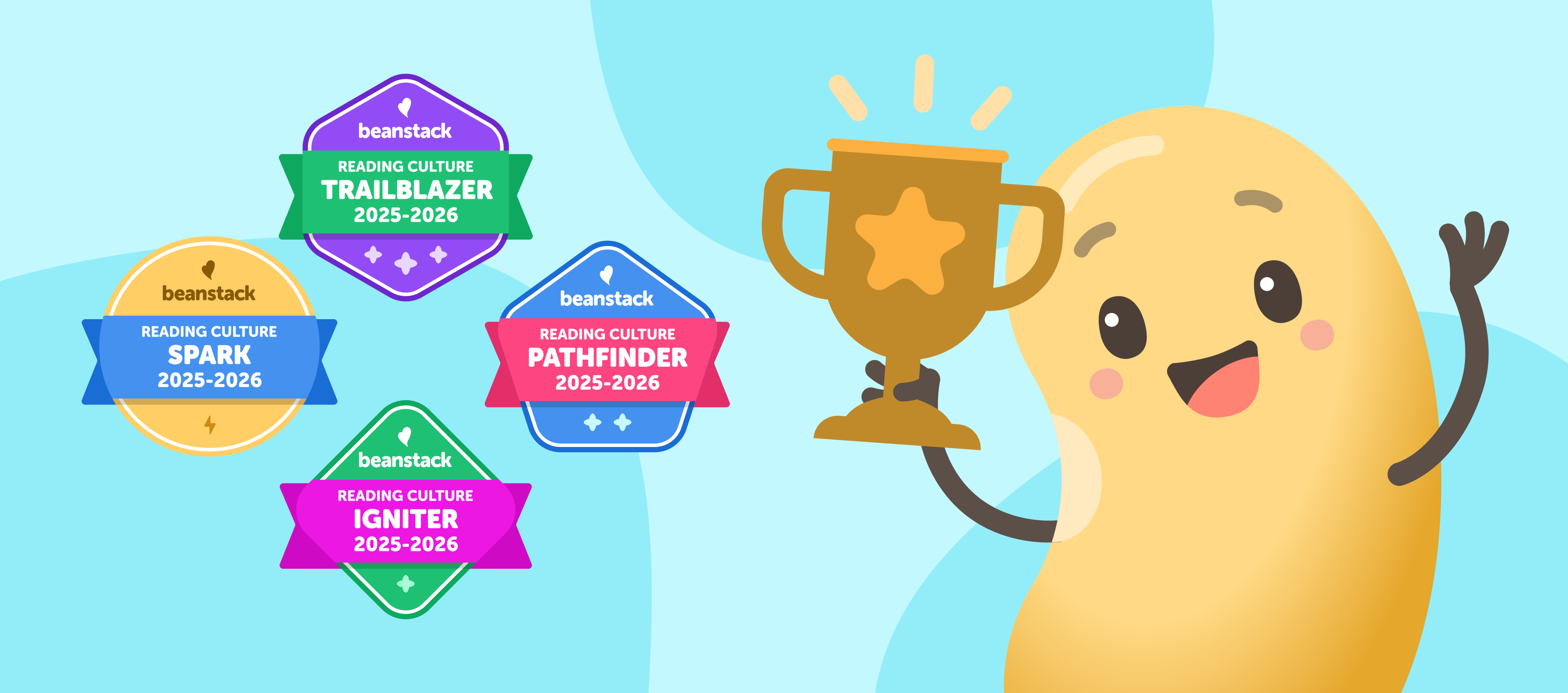 Beanstack Pfp Beanstack's 2025 Year in Review