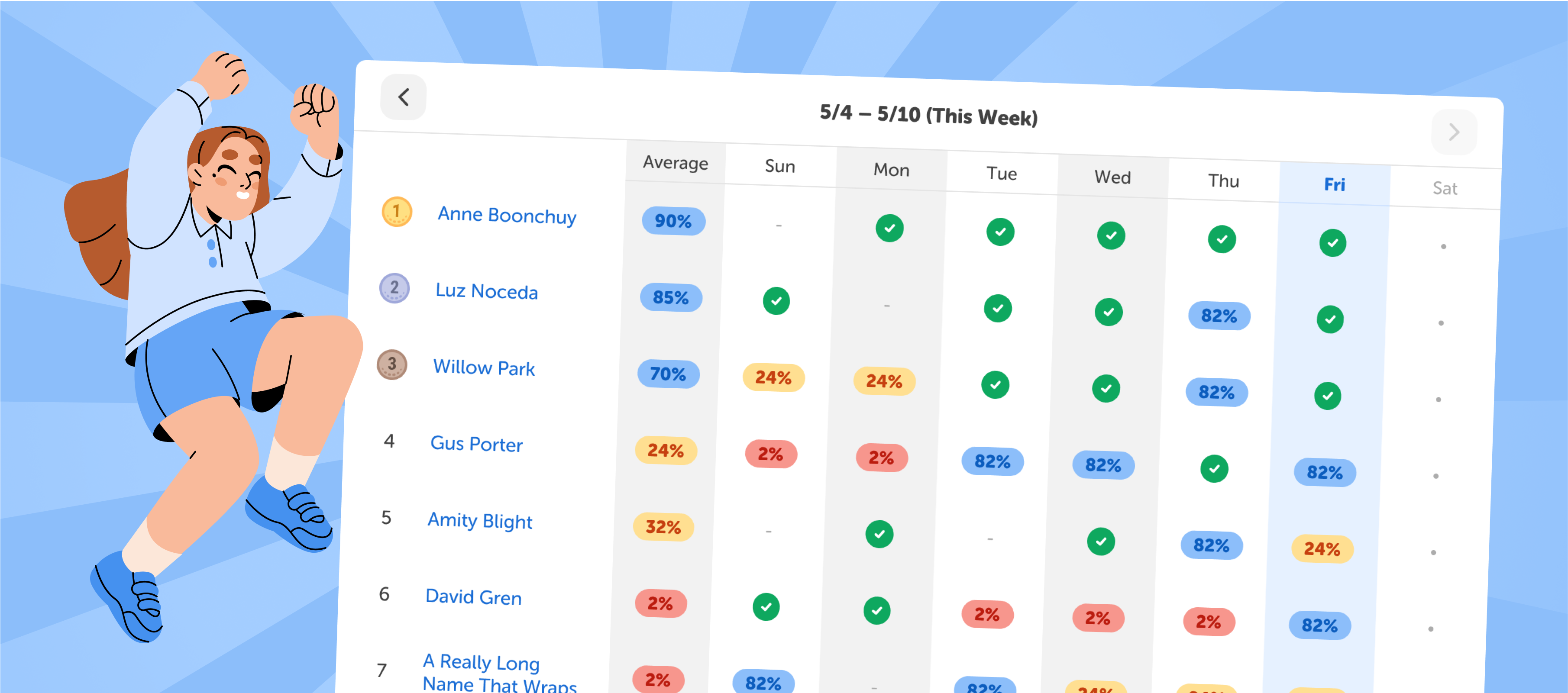 The new Daily Reading Tracker view in Beanstack
