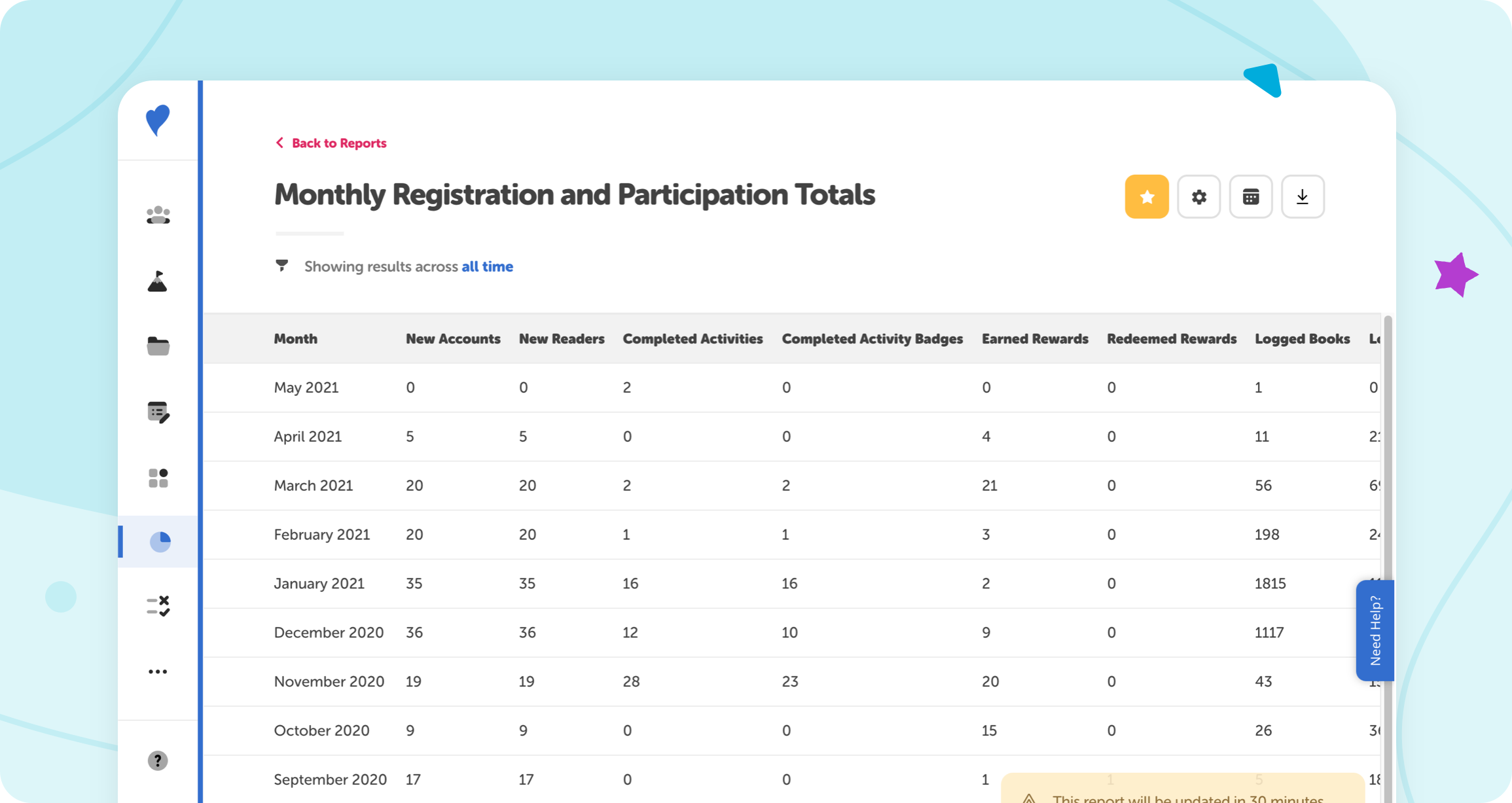 reports_2