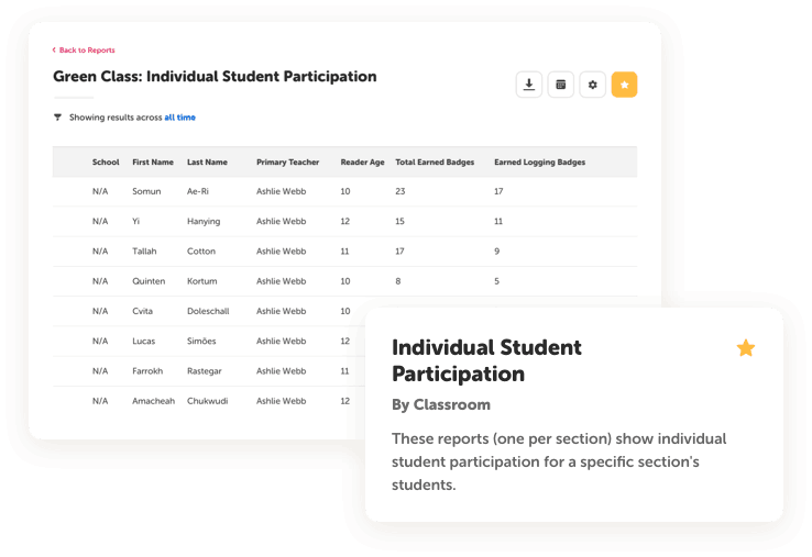 Beanstack reading report for an elementary school class that includes student name, teacher, age, and reading challenge badges earned