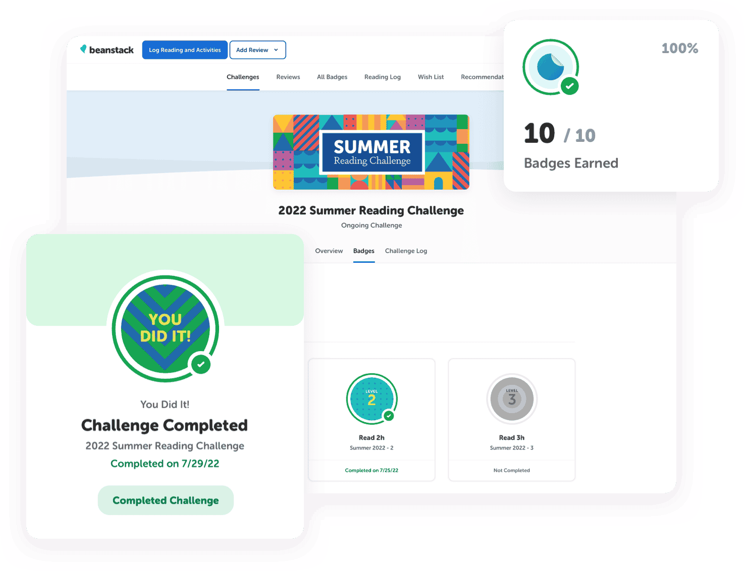 Integrity without Quizzes | Alternatives to Accelerated Reader