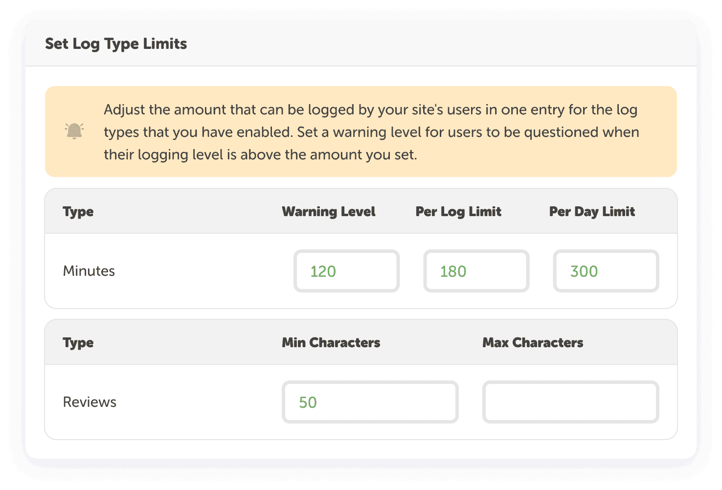 Integrity without Quizzes | Alternatives to Accelerated Reader