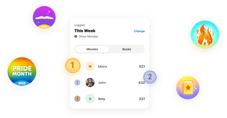 Reading leaderboard for a reading challenge noting how many minutes participants have read