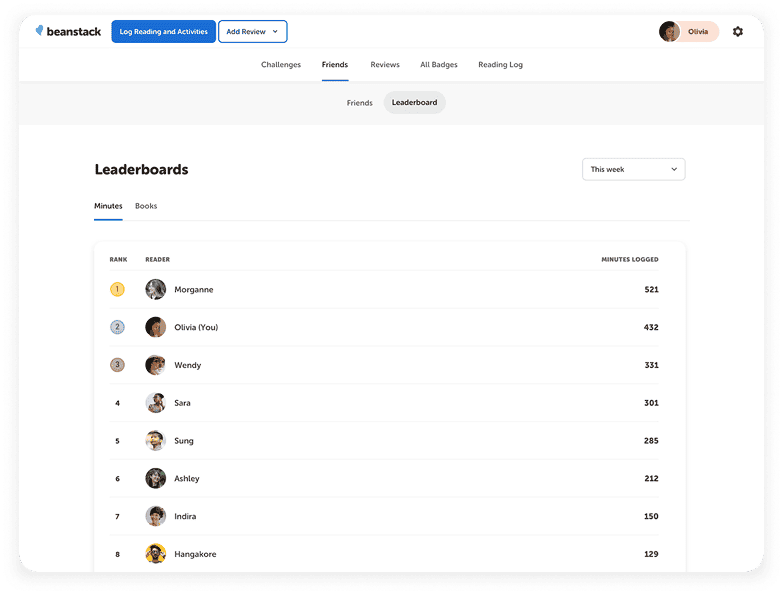 Beanstack leaderboard ranking community members by minutes logged