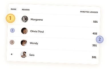 Beanstack leaderboard ranking readers by minutes logged