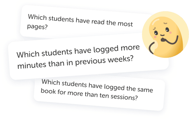Reading data prompts asking which students read the most pages and logged more minutes