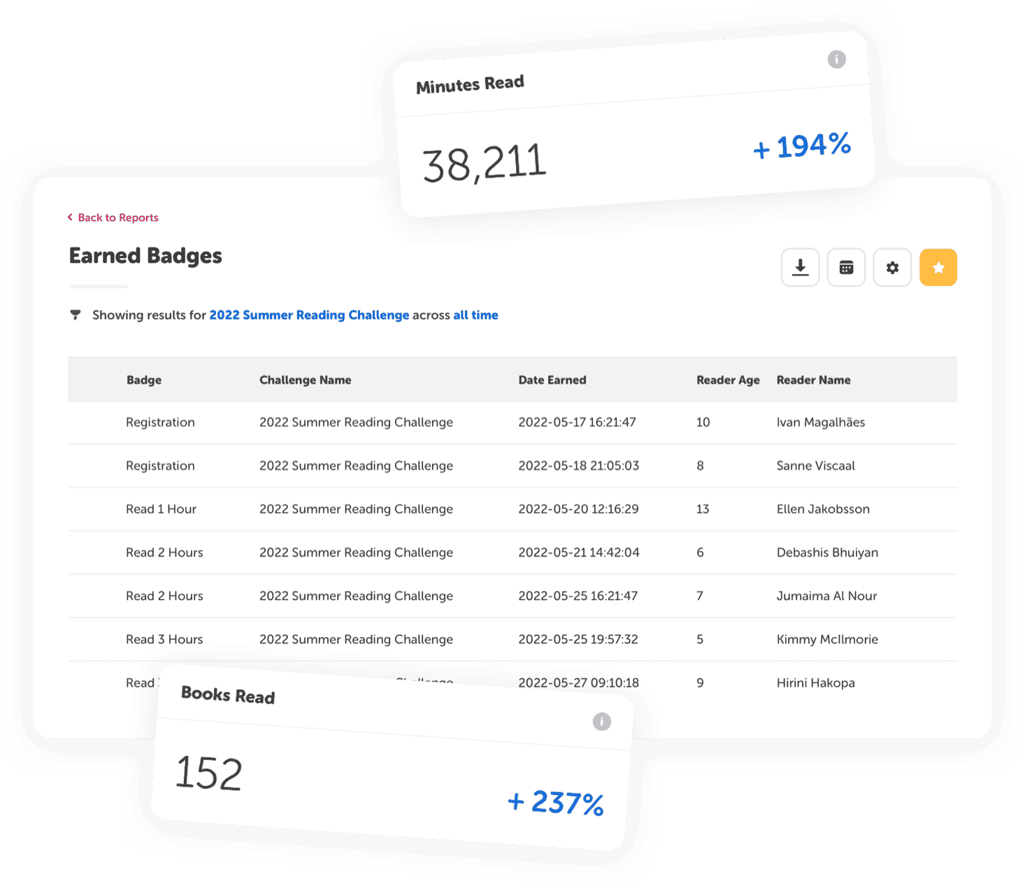 Beanstack dashboard showing registrations and challenge participation totals
