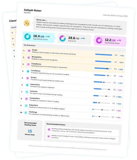Educator reporting in Reading Motivation Index: motivation insights and recommendations