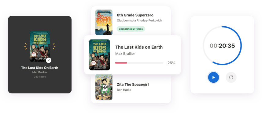 Reading completion rate for the book Last Kids on Earth